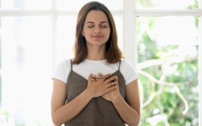 Lavt selvværd – test